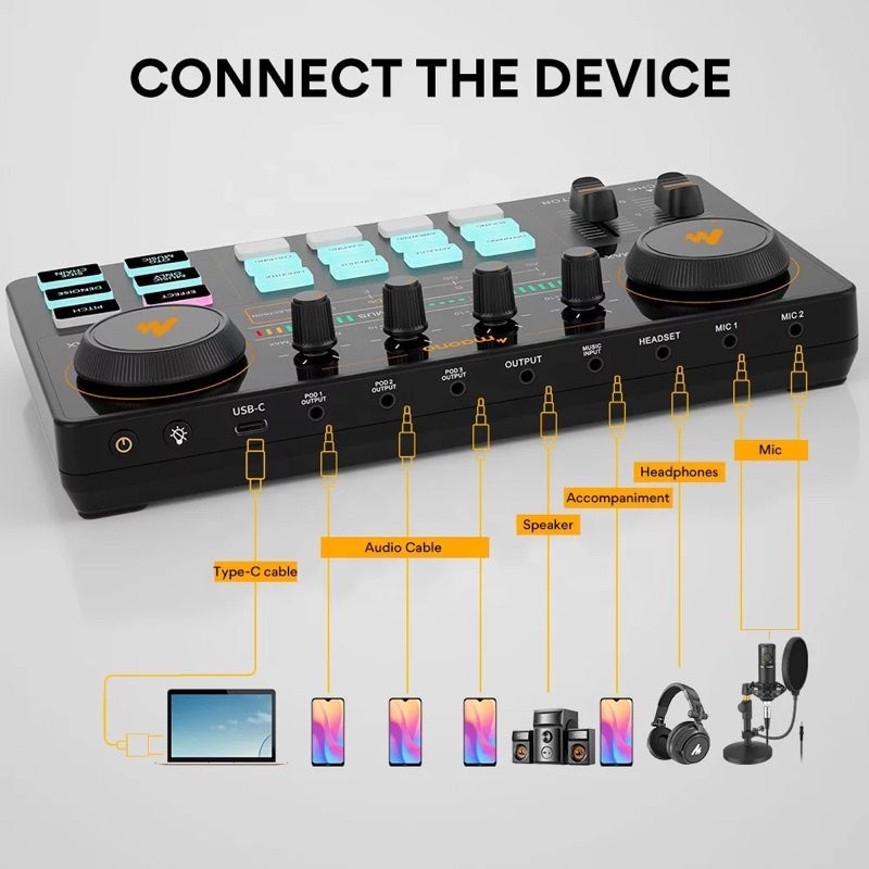 Paket Soundcard Maonocaster AM200 S4 Dengan Premium Mic buat Podcast, Home Recording, Live Streaming, Smule, Wesing, Zoom Meeting